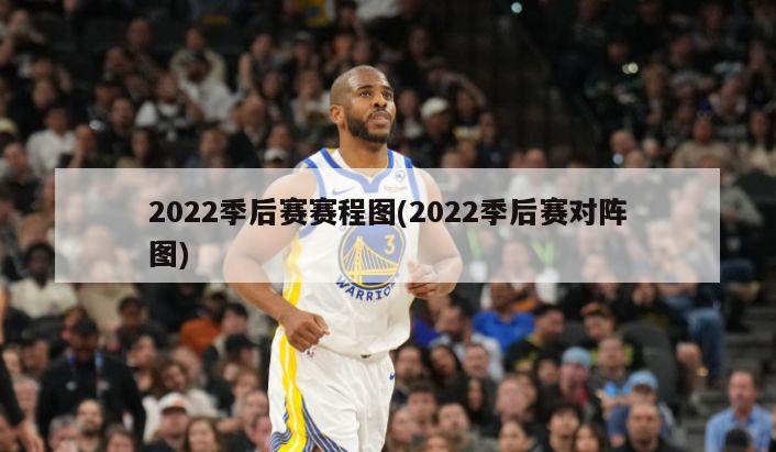 2022季后赛赛程图(2022季后赛对阵图)