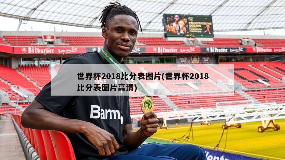 世界杯2018比分表图片(世界杯2018比分表图片高清)